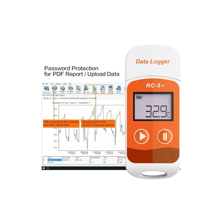 RC-5+ High-Precision Digital USB Temperature Data Logger Recorder Upgrade for Refrigeration, Cold Chain Transport, Labs - MRSLM