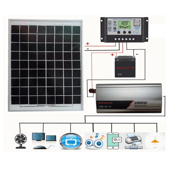 12V/24V DIY Solar System Kit LCD Solar Charge Controller 18V 20W Solar Panel 1000W Solar Inverter Solar Power Generation Kit - MRSLM