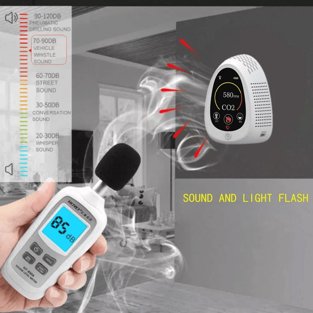 Indoor Portable CO2 Detector Multifunctional Thermohygrometer Home Air Detector Intelligent Air Quality Analyzer Household Air Pollution Monitor - MRSLM