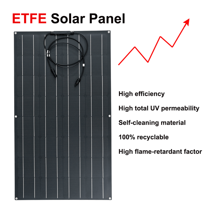 1PCS Flexible Solar Panel 120W 1160*540Mm ETFE Solar Panel with Connector - MRSLM