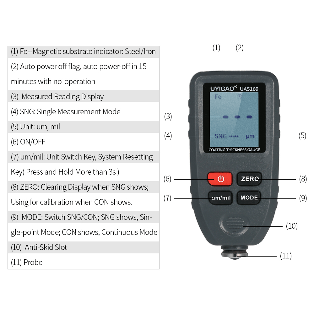 UYIGAO UA5169 Digital Paint Coating Thickness Gauge Handheld Car Paint Meter Auto Coatings Thickness Tester Fe/Nf Probe 0-1300Um Meter - MRSLM