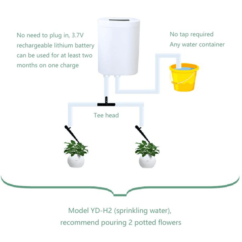 Garden Intelligent Automatic Watering Controller Indoor Plants Drip Irrigation Device Indoor Water Pump - MRSLM