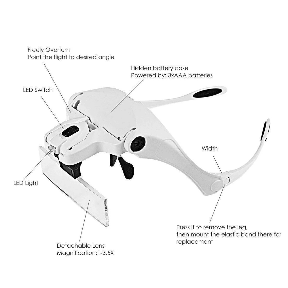 Magnifying Glasses LED Light Lamp Head Loupe Jeweler Headband Magnifier Eye Glasses Optical Glass Tool Repair Reading Magnifier - MRSLM