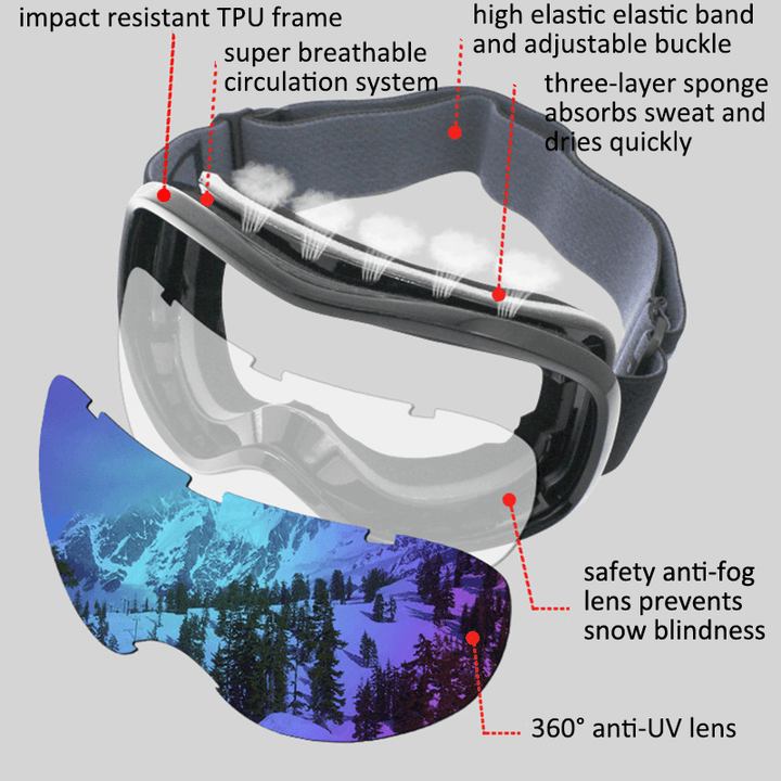 Unisex Double-Layer Ski Goggles Large Field of View Spherical Professional Dual-Lens Anti-Fog Windproof Goggles - MRSLM