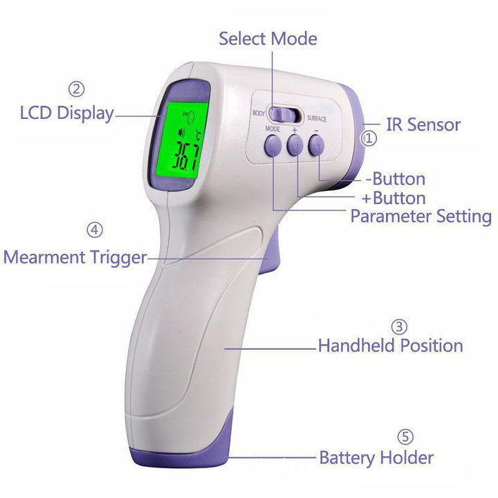 STOCK! Infrared Electronic Thermometer - MRSLM