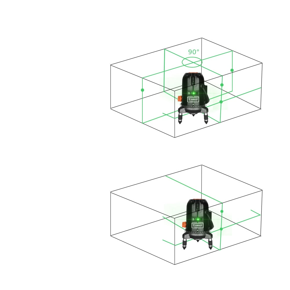 Self-Leveling Laser Level with 6 Lines and Points