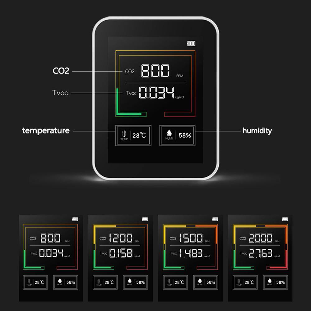 Air Quality Tester CO2 TVOC Meter Temperature Humidity Measuring Device Carbon Dioxide Monitor Gas Detector CO2 Sensor - MRSLM