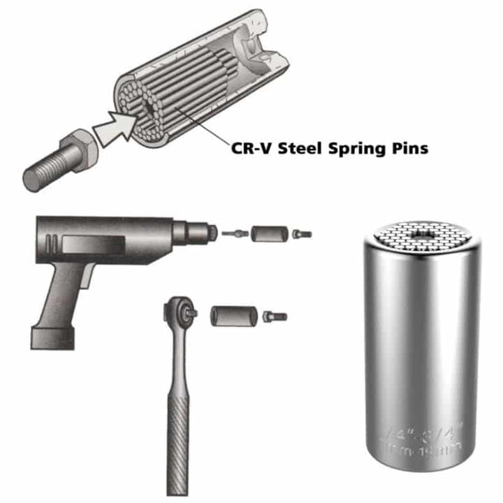 Universal Torque Wrench Head Set